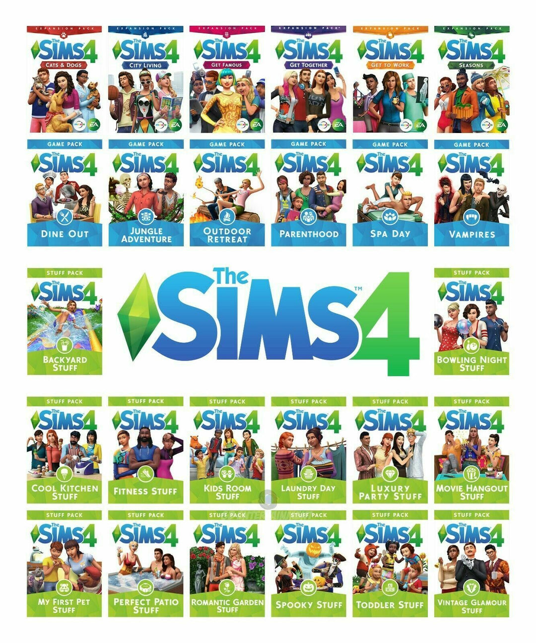The Sims 4 Ultimate 2025 DLC Collection
